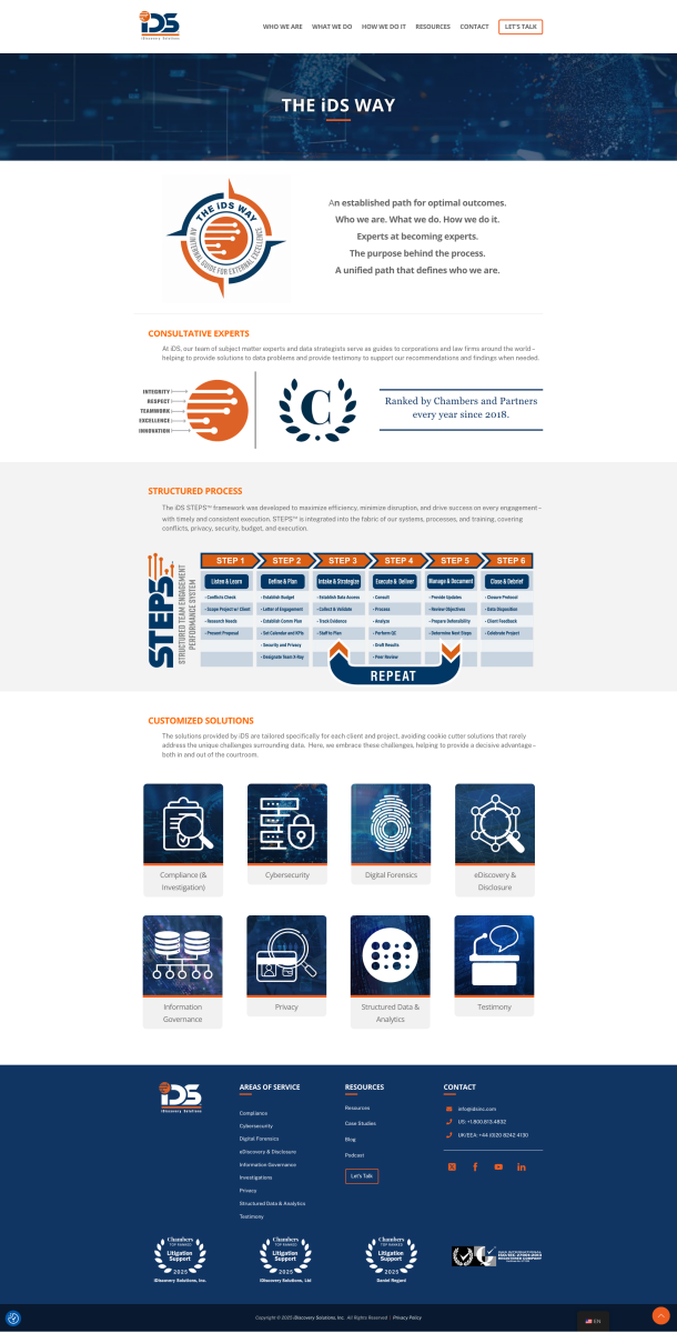 The-iDS-Way-iDiscovery-Solutions