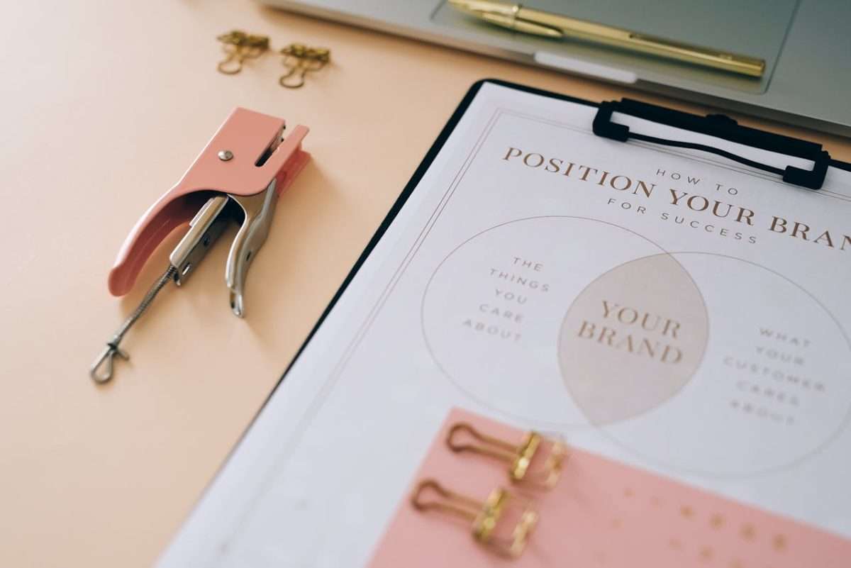 What’s Actually Included in Brand Identity Packages