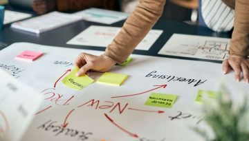 brand strategy consultation