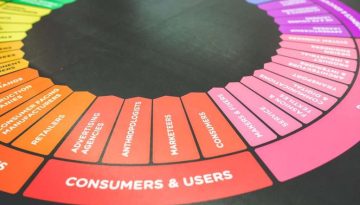 brand and marketing strategy