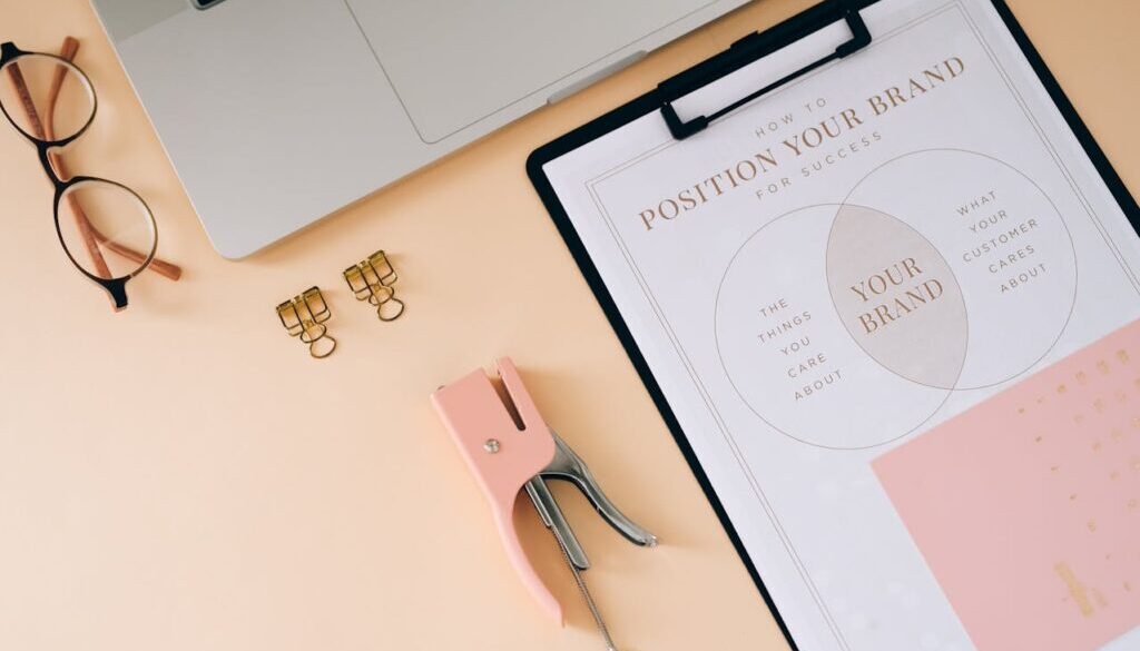 brand architecture service