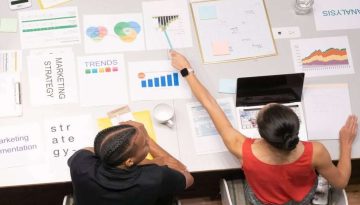 brand identity design services unify sales and marketing