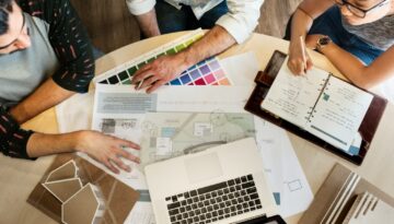 Brand Audit Checklist