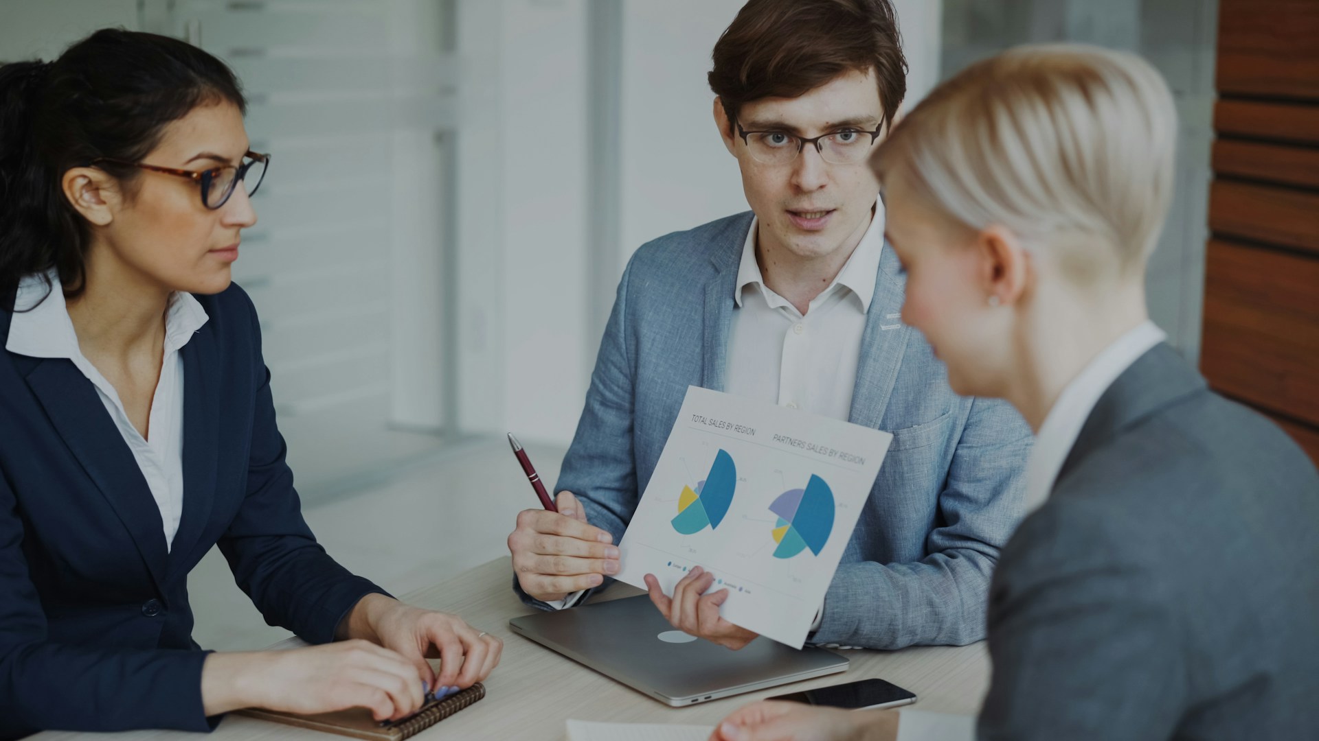 NYC Brand Positioning Audit: 10-Question Checklist for B2B Teams